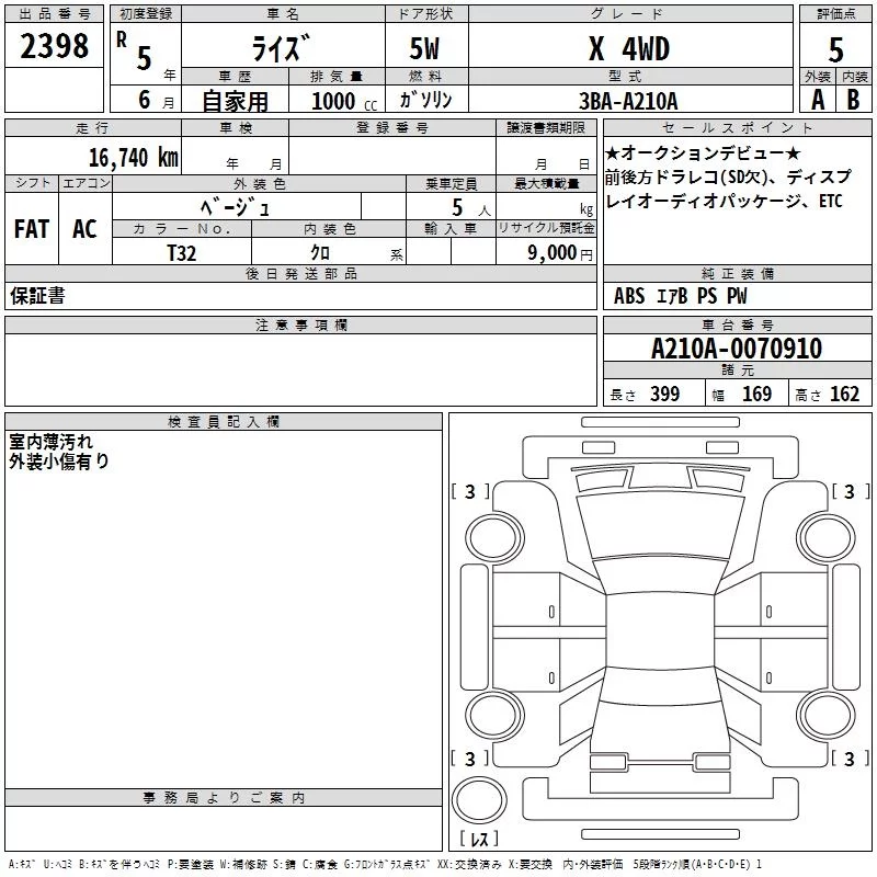 Toyota Raize 2023