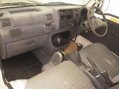Статистика аукционов Daihatsu Hijet Truck