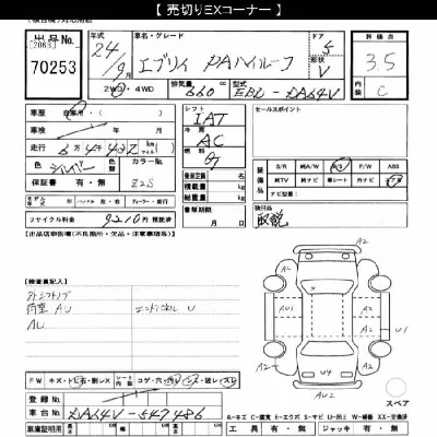 Suzuki EVERY
