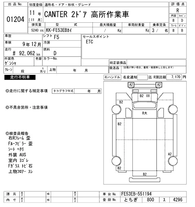 Mitsubishi Fuso Canter  с аукциона в Японии