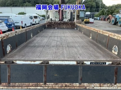 Статистика аукционов Isuzu Forward