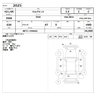 Nissan ELGRAND