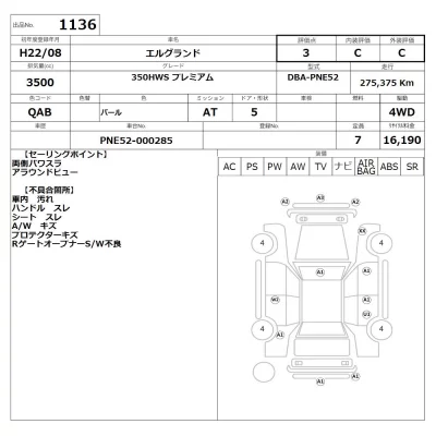 Nissan ELGRAND