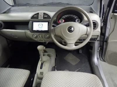 Статистика аукционов Mazda Carol