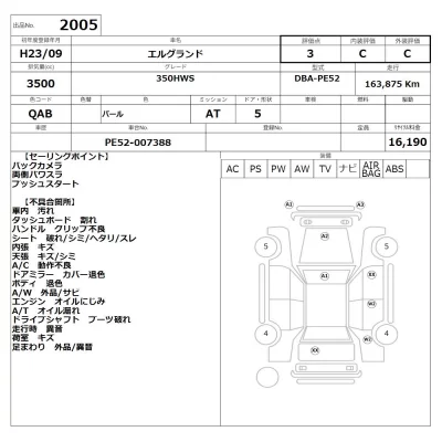 Nissan ELGRAND