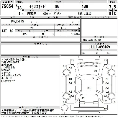 Daihatsu TERIOS KID
