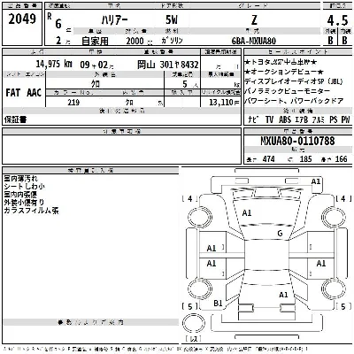 Toyota Harrier