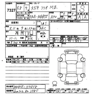 Suzuki SOLIO