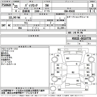 Toyota Passo Sette
