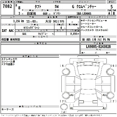 Daihatsu TAFT