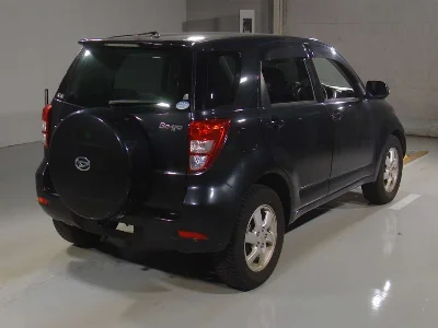 Статистика аукционов Daihatsu Be-Go