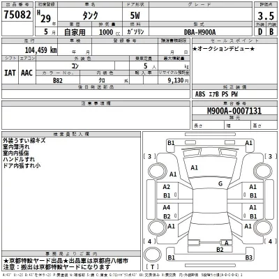 Toyota Tank