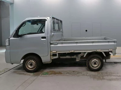 Статистика аукционов Daihatsu Hijet Truck