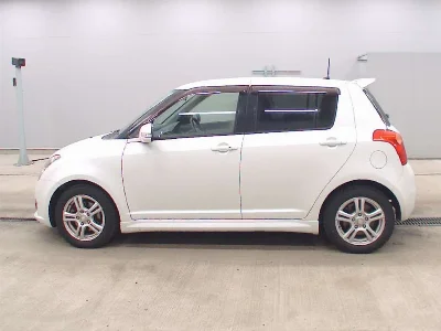 Статистика аукционов Suzuki Swift