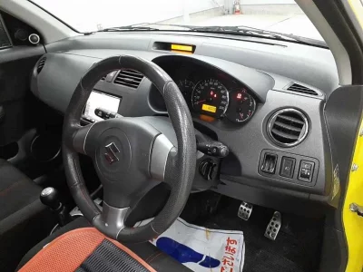 Статистика аукционов Suzuki Swift