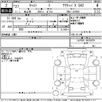 Daihatsu Cast