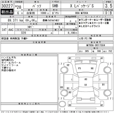 Toyota Passo