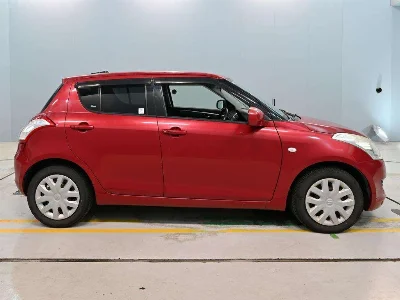 Статистика аукционов Suzuki Swift