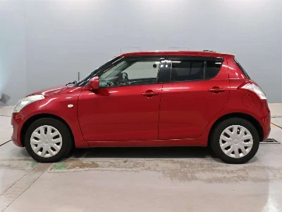 Статистика аукционов Suzuki Swift