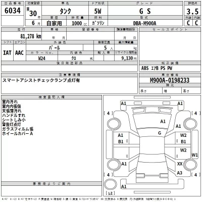 Toyota Tank