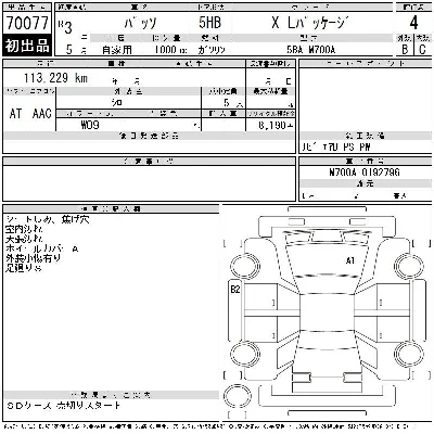 Toyota Passo