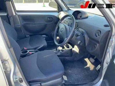 Статистика аукционов Daihatsu Esse