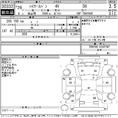 Toyota HiAce Van