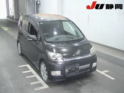 Статистика аукционов Daihatsu Move