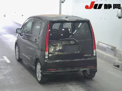 Статистика аукционов Daihatsu Move