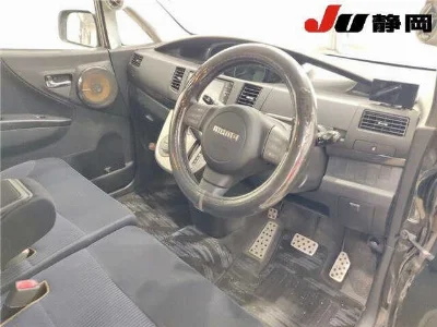 Статистика аукционов Daihatsu Move