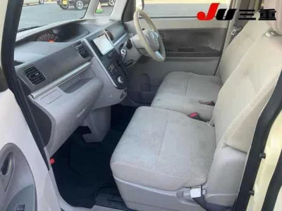 Статистика аукционов Daihatsu Tanto