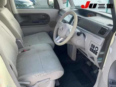Статистика аукционов Daihatsu Tanto