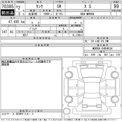 Toyota Tank