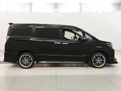 Статистика аукционов Toyota Voxy