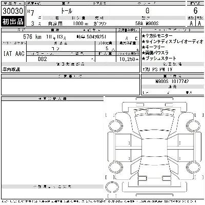 DAIHATSU THOR, 2025 — лот японского аукциона