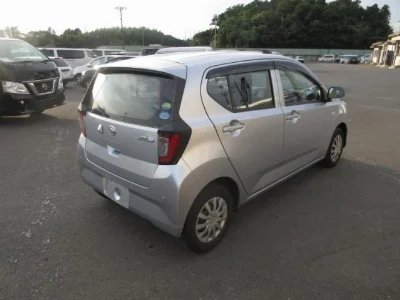 Статистика аукционов Daihatsu Mira e:S