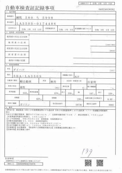 Статистика аукционов Daihatsu Mira e:S