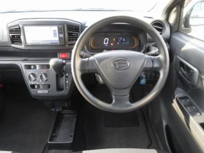 Статистика аукционов Daihatsu Mira e:S