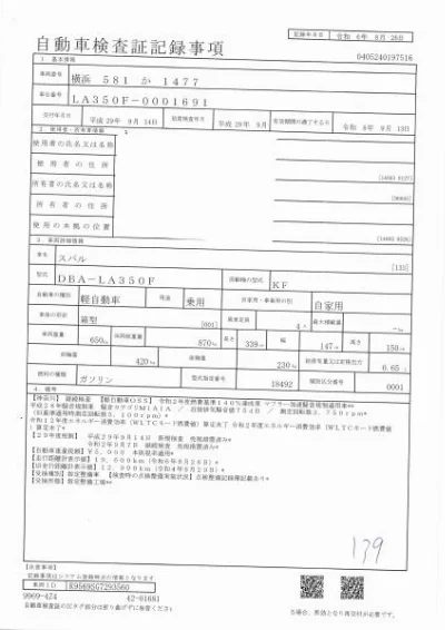 Subaru Pleo Plus