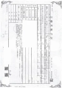 Цена авто Nissan Dayz с аукционов Японии, номер кузова B44W, пробег 3 000, оценка 1
