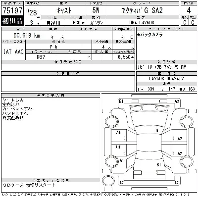 Daihatsu Cast