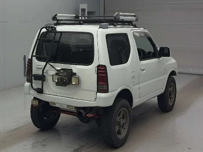Статистика аукционов Suzuki Jimny