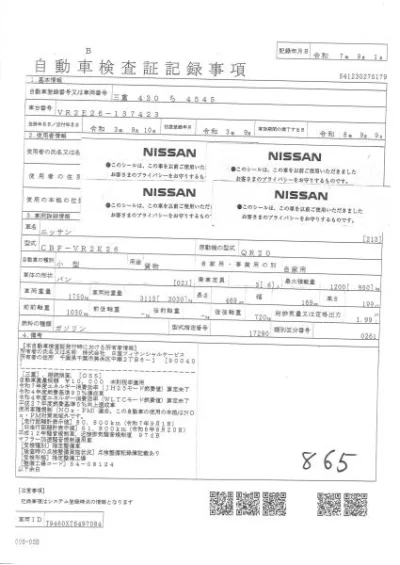 Статистика аукционов Nissan NV350 Caravan