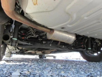 Статистика аукционов Nissan Serena