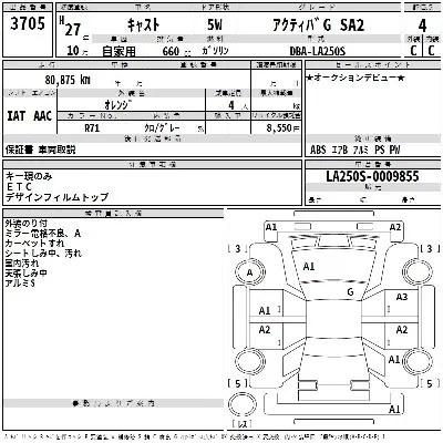 Daihatsu Cast
