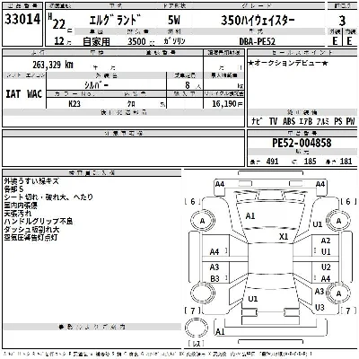Nissan ELGRAND