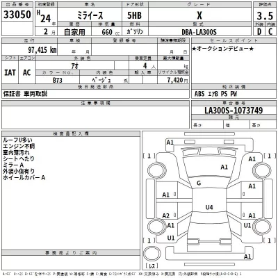 Daihatsu Mira e:S