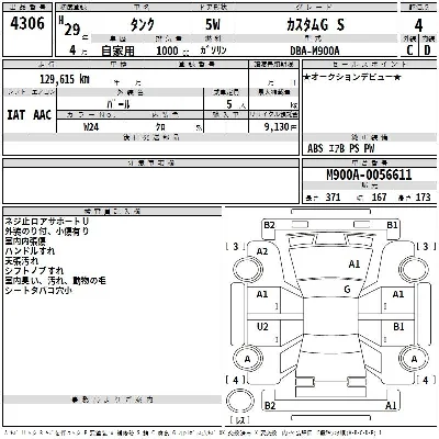 Toyota Tank