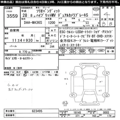 Suzuki SOLIO BANDIT