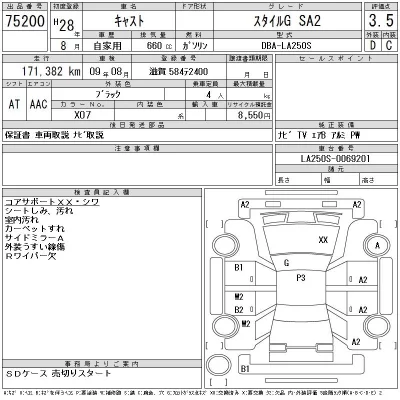 Daihatsu Cast